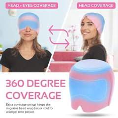 Migraine Relief Cap