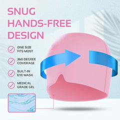 Migraine Relief Cap